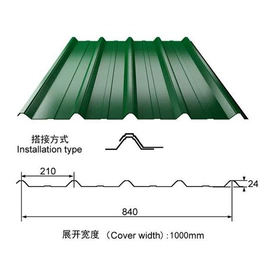 焊管;镀锌板;方管