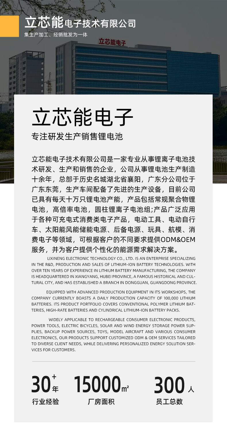 开头