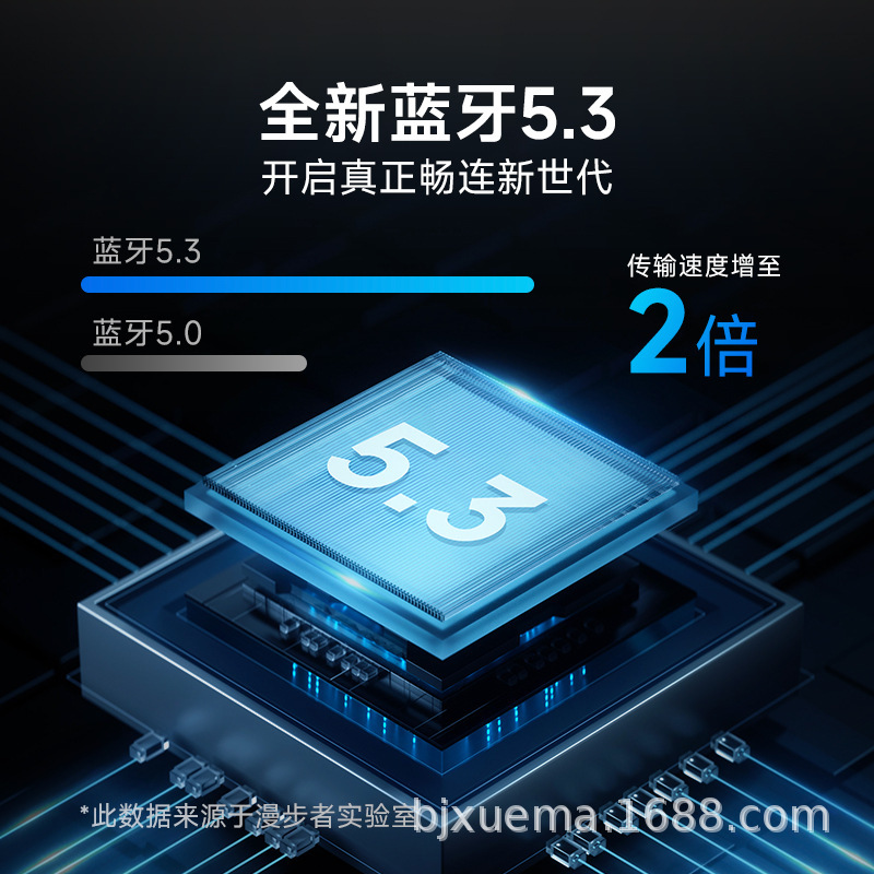 漫歩者 (edifier) zero buds真無線bluetoothイヤホン音楽イヤホン半入耳式|undefined