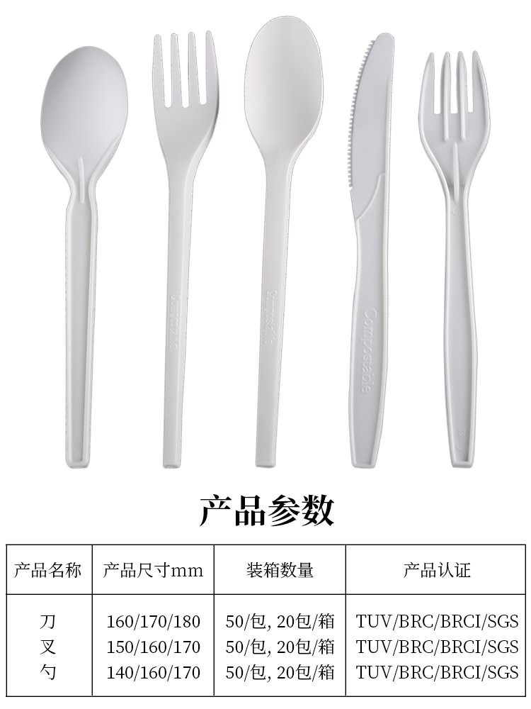 尺寸表