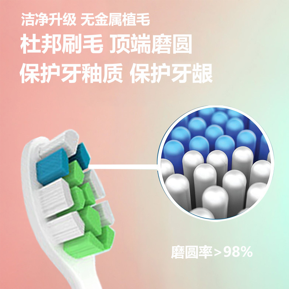  Top rounding  Clean your teeth and protect your gums