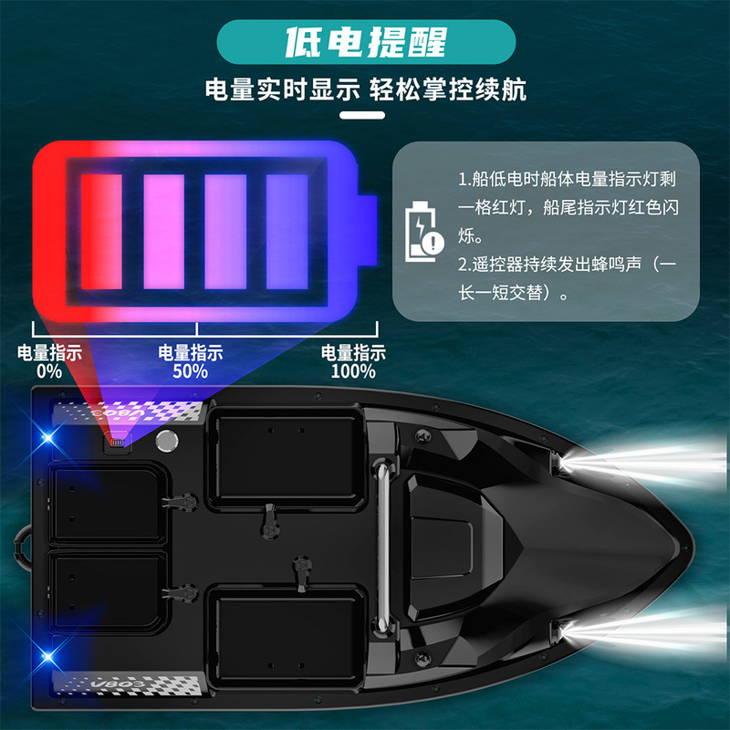 V803GPS 新しい釣りネストボートリモートコントロールボート電気 4 シャーブダブルアンテナ 200 フィッシングスポット魚群探知機付き|undefined
