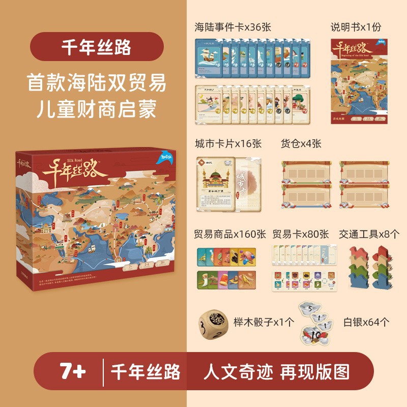 千年絲路