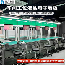 ������Iָ���� SOP��ˮ����λ���� ���S܇�gҺ������ϵ�y�@ʾ��