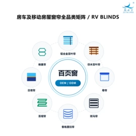 百叶窗帘;卷帘;其他窗帘