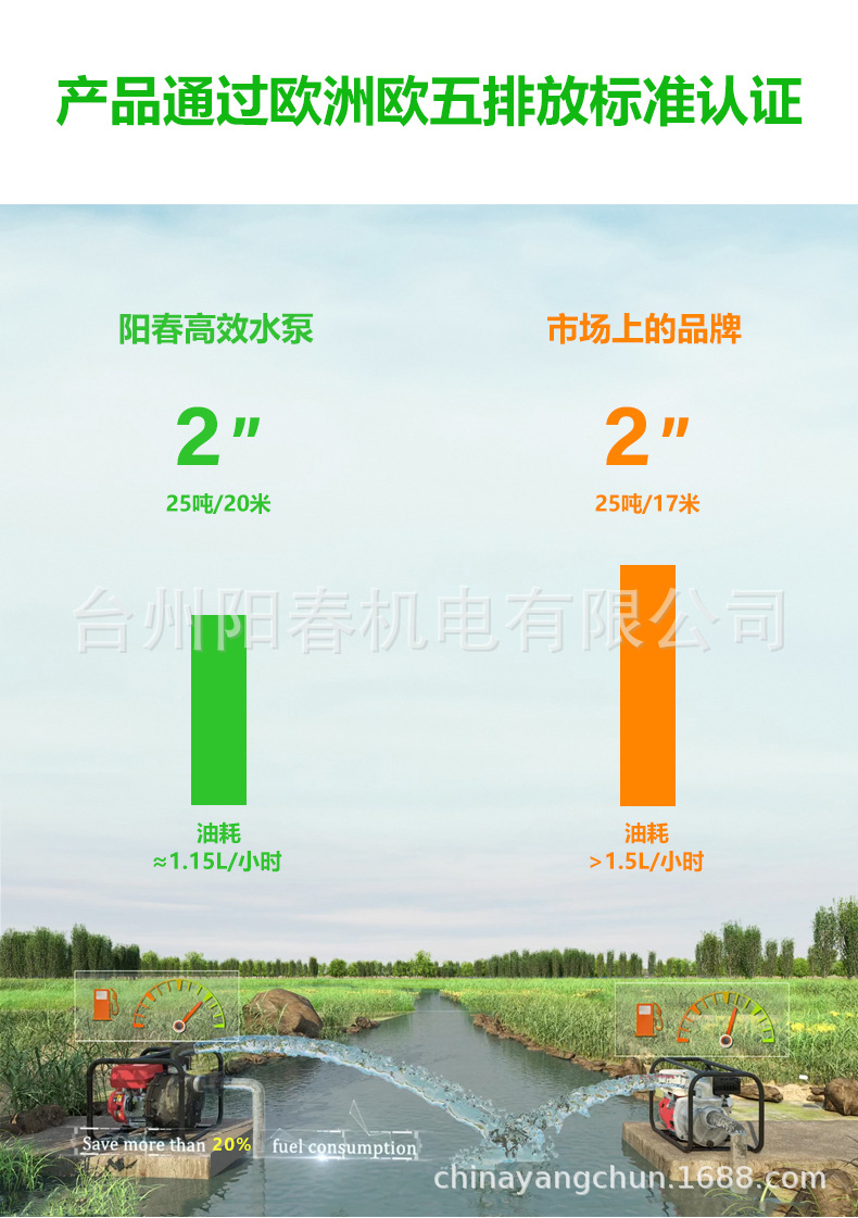 中文版歐五-2寸_02.jpg