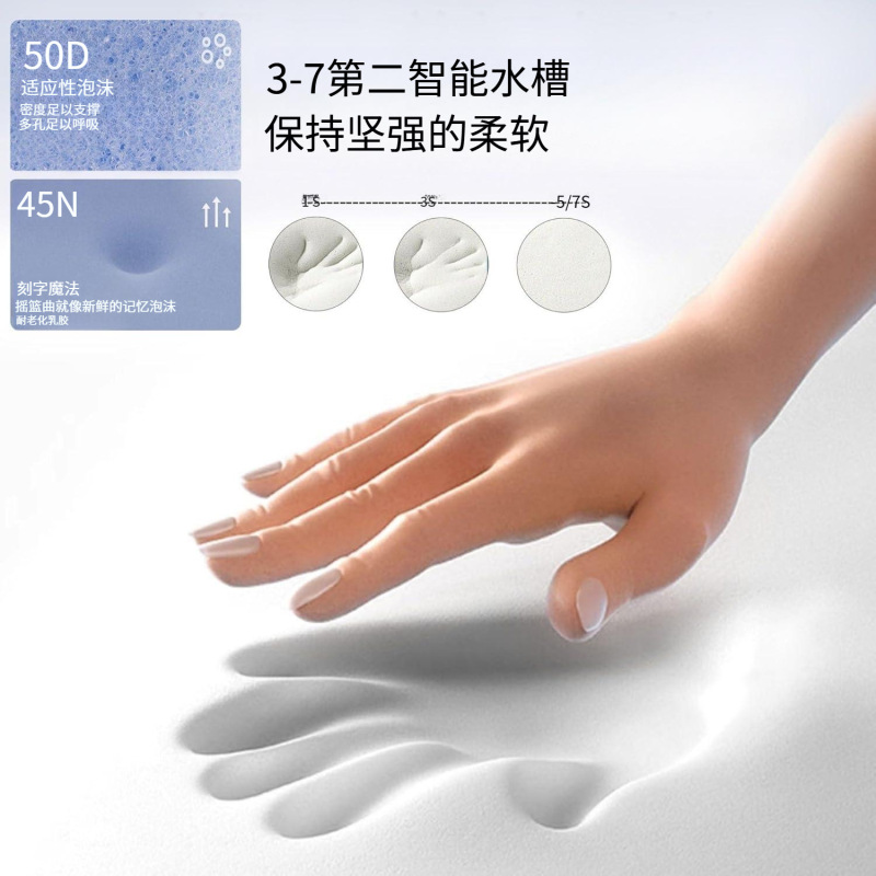 护颈枕记忆棉枕头慢回弹符合人体工学枕头侧卧仰卧专用睡眠枕|undefined