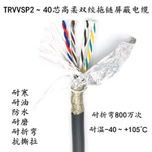 TRVVSP�����p�g���������|8 10 12 14 16о0.2 0.3���a����̖��