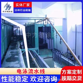 涂装生产线;涂装除尘设备;喷涂机