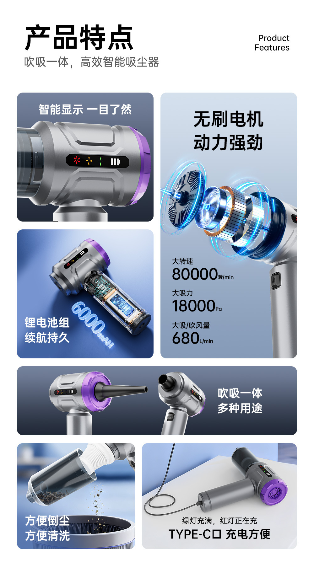 Car Vacuum Cleaner, Car Wireless Handheld Portable Dust Blower, Brushless Large Blowing and Suction Integrated Digital Display Dust Collector