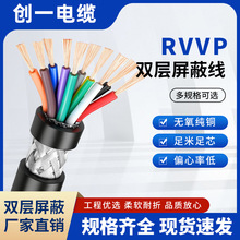 ���~RVVP�~о����ܛ�o�׾�0.5/0.75ƽ����������O����ƌ���