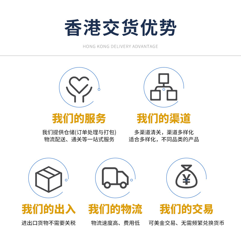 Logitech, laptop, CCTV camera, C310, (Cross-border trading), Amazon