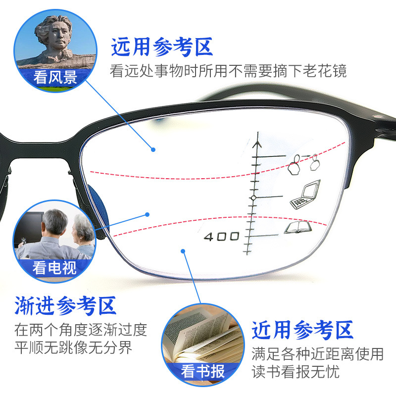 光之源多焦點智能老花鏡兩用防藍光看遠中近三用高清老花眼鏡TR腿