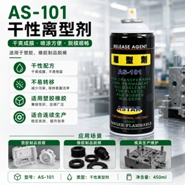 脱模剂;防锈润滑剂;其他工业用清洗剂