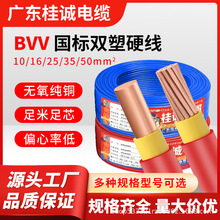 |BVVˆо|10/16/25/35ƽpܼ~оȼb