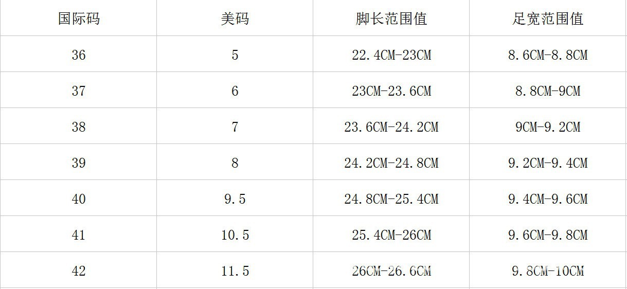 size chart
