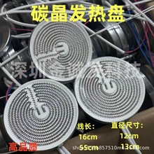 Sҹ ̼lPp С̫ȡůlPͨůȿɶ