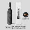 [【40骨四龙骨三人大伞】加固黑胶晴雨伞-黑色]