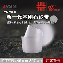 VSM�M��ֱ��CBNɰ��DA920Y�Cе����݁���ý���ʯɰ��75X2800mm