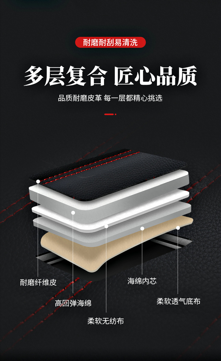 Cross-Border Foreign Trade Dropshipping Car Seat Cushions for All Seasons, Breathable, Fully Enclosed Leather Seat Covers, Car Seat Covers, Seat Cushion Covers