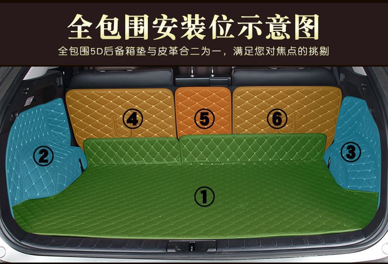 Full-Coverage Trunk Mats for Various Car Models, Eco-Friendly and Odor-Free, Suitable for Hundreds of Car Models