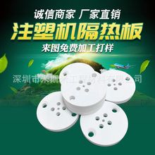 ͸ߜظ עܙC  ȩ֬pvcSֱN