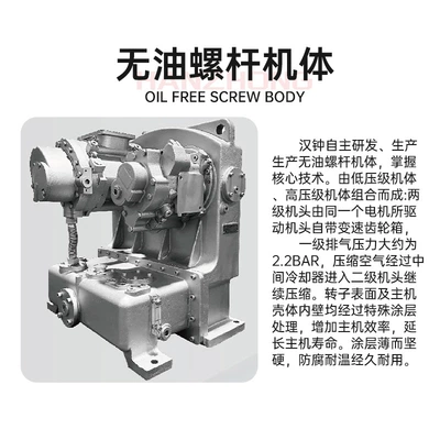 compressor clean oil-free two-stage compression – Hava kompressorları