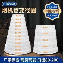 其他厨卫五金;风管;其他水暖五金