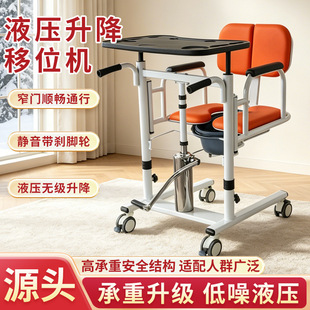 �Դ�������λ�C���������˶๦���o�������o����Һ��������λ�C
