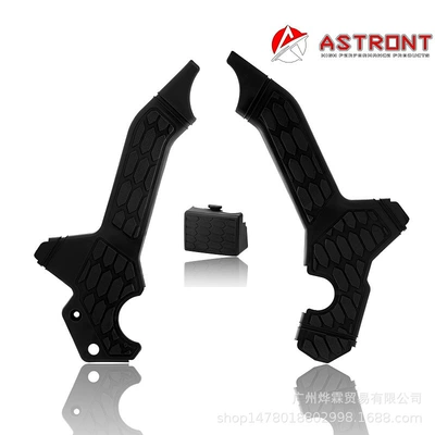 Off-road motorcycle modification accessories are suitable for Honda CRF300L special frame scratch protection board (Motorcycle Safety Supplies) - black