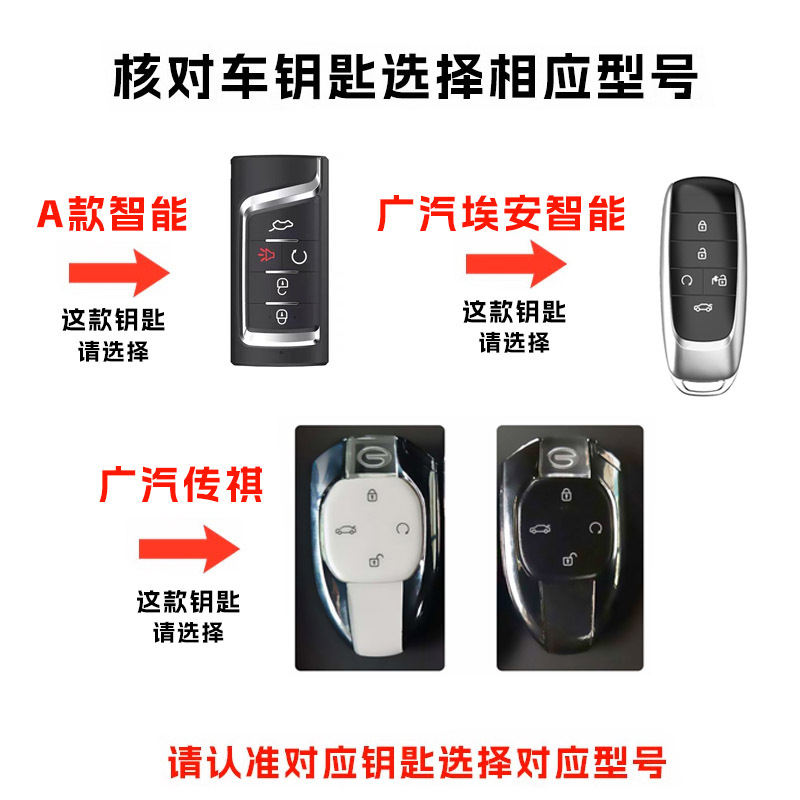 Gac Trumpchi Shadow Leopard Key Cover Shadow Cool High-End Shell Gs8 Casual Gs3 Car Es9 Hanging Chain Gs4 Decorative Remote Control