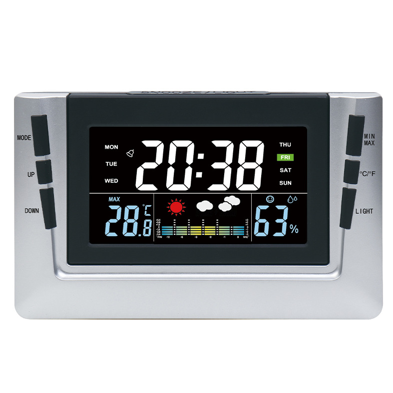 �¿�羳��ɫLCD����������ʾ�ӼҼ��������ʵʱ�����ʪ������