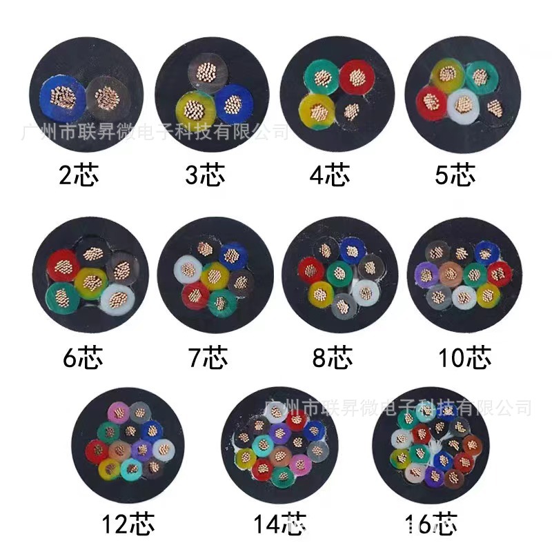 RVV CCC 工业电线电缆4*2.5 4*4.0  4*6 4*10  4*16 4*25平方