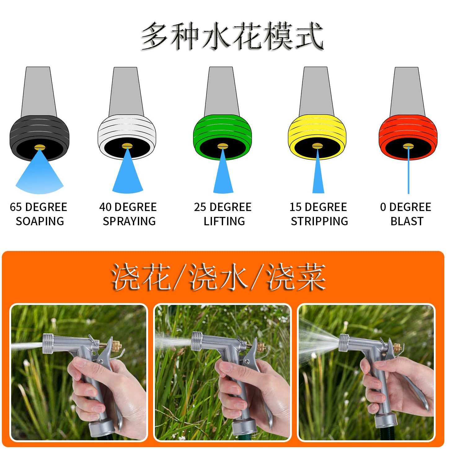 Azul pájaro de riego de metal de 5 pulgadas pequeña pistola de pulverización en stock al por mayor jardín de jardinería verduras American Sudeste de Asia boquilla