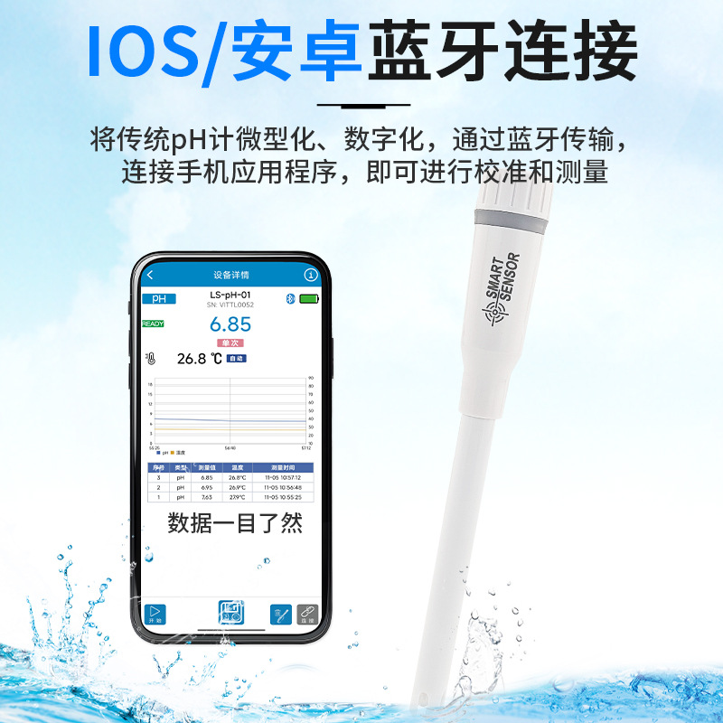 批发希玛AR818无线蓝牙ph值测试仪记录监测仪实验室酸碱度检测笔P