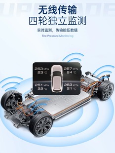 # Gy New Haval H6F5H2S Tire Pressure Sensor Haval F7H4F7Xvv56Vv7 Tire Pressure Monitoring Detection Electric