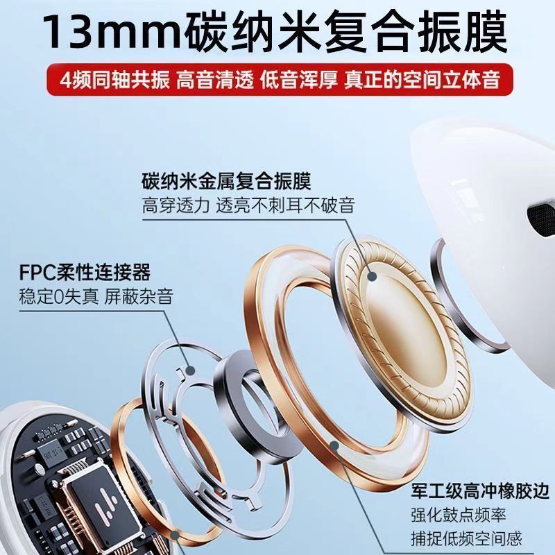 クロスボーダーs 90無線bluetoothイヤホン耳栓式ロング航続ミニ入耳式ノイズ低減プライベートモデル|undefined