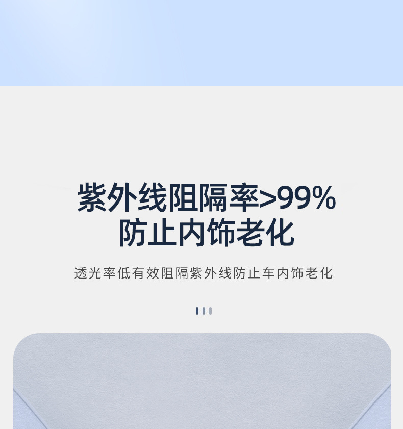 Suitable for Xpeng P7/P7+/Mo3 Suede Electrostatic Adsorption Sunshade Curtain Car Sunroof Sunshade