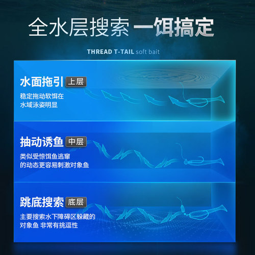 Oahu Bluefish Main Line Set Bluefish Finished Main Line New Spiral Attractant Rod Fishing Bluefish Set