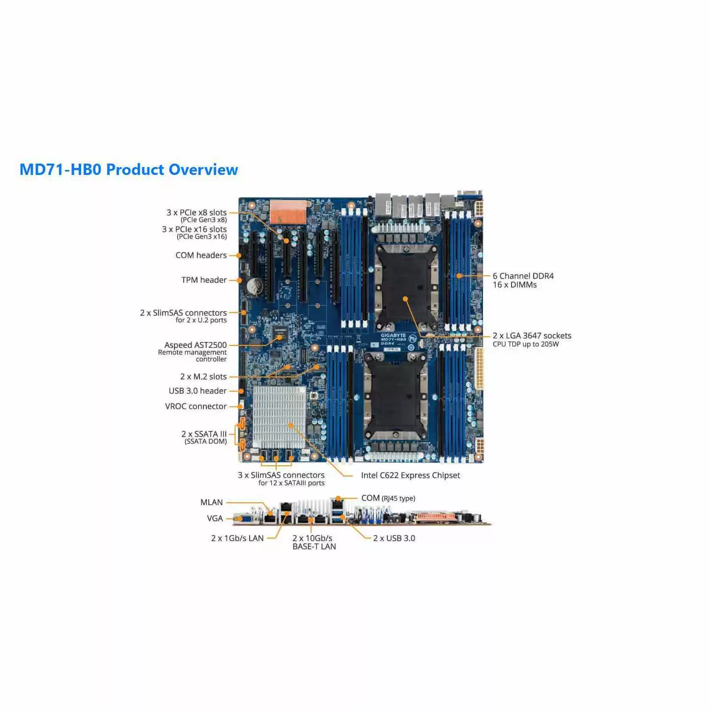 [MD71-HB0 версия 1.X + 32GB DDR4-2666 память ChatGpt 6256 6254 6252N]