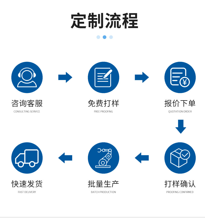 详情页 (5)