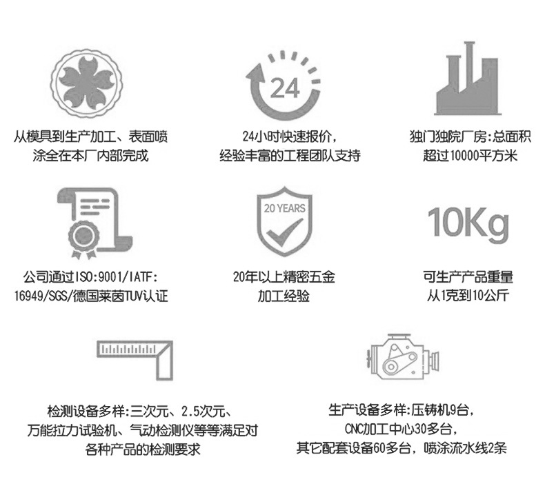 锌合金压铸加工--内页_05