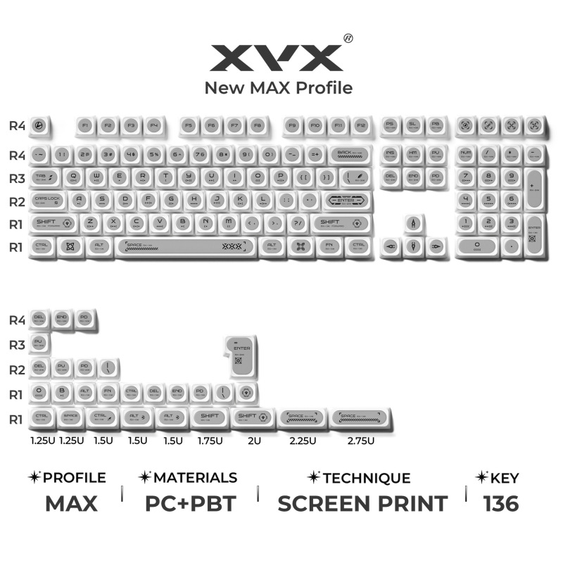 XVX ホワイトキャッツアイマックスキーキャップ磁気軸メカニカルキーボードカスタマイズされたカスタム diy トレンド周辺機器に適しています|undefined