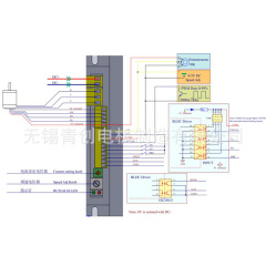 ブラシレスドライブ36V-100V、回転数100-30000RPM、高精度ブラシレスサーボコントローラ