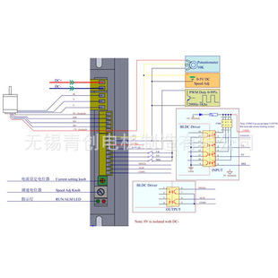 �oˢ�ŷ�����36V-100V�D��100-30000RPM�߾��Ȳ��M늙C����
