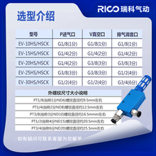 j8EV051510CVؓy20Cеִyհlg3