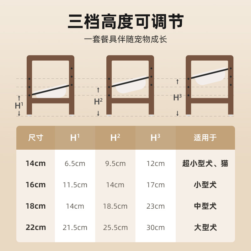 Tazón para perros de cerámica Tazón para comida para perros Tazón para comida para perros Tazón para agua para perros Tazón para perros Tazón doble para gatos Protección de la columna cervical contra volcado Transfronterizo Amazon