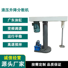 Һ�������ǘ˷�ɢ�C����������T���zˮ���|��ɢ�O������Ʒ�黯�C