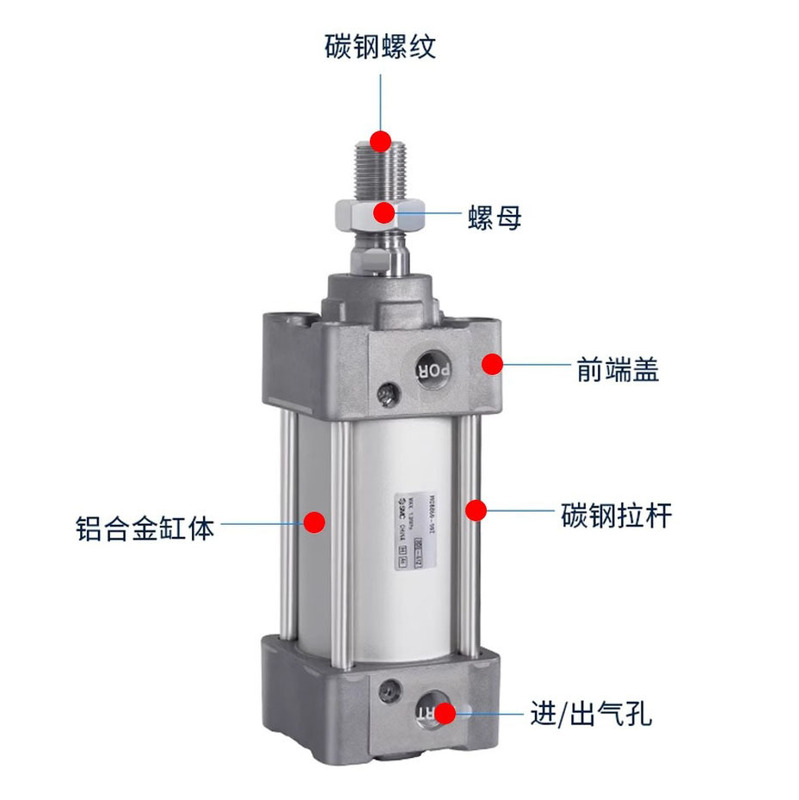 SMC气缸MDBB32/40/50/63/80/100/125-25/50/100/200/300/400/500Z|undefined