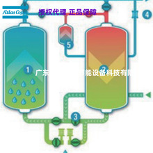 A220  -20 7/10bar ˹տ΢ʽC
